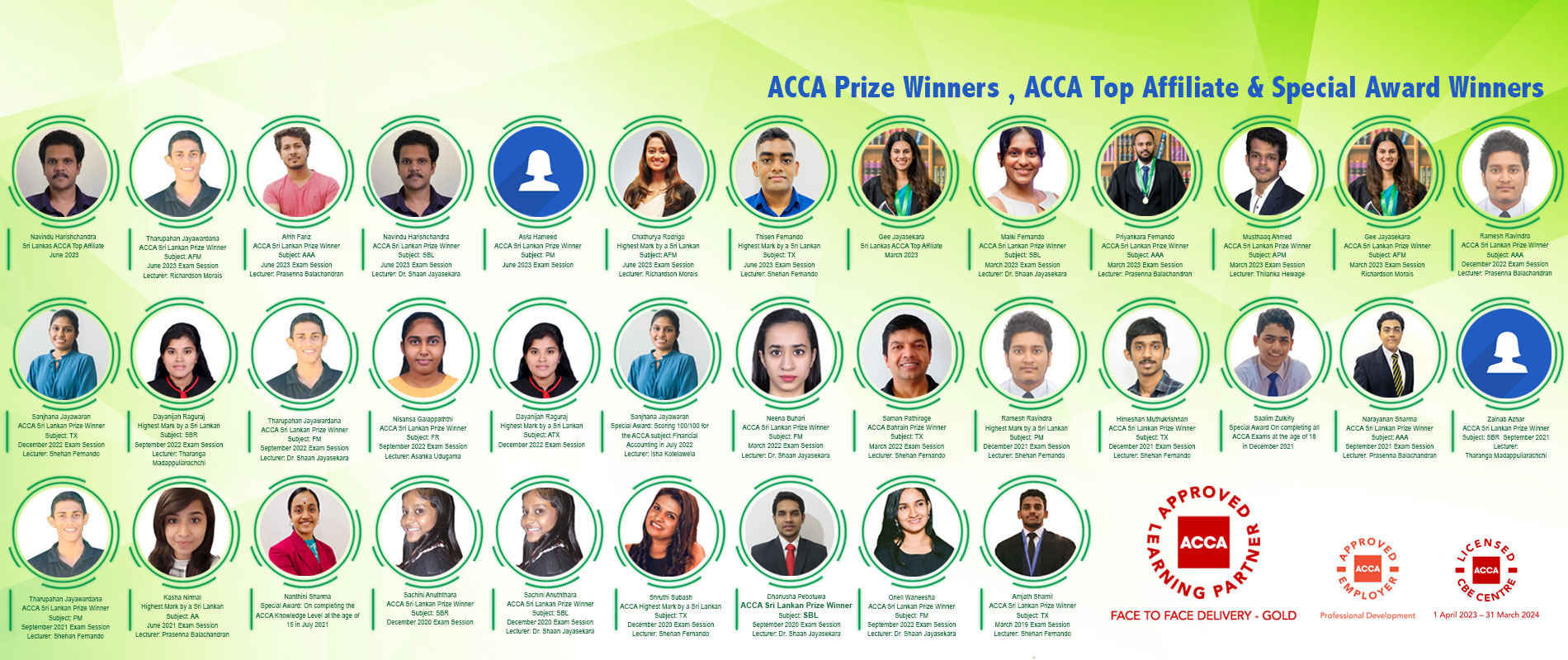 ACCA Institute with the highest Sri Lankan prize winners